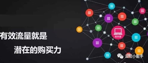 抖音云控解析 賦能互聯(lián)網(wǎng)商品銷售的可信度探討